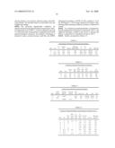 High Activity, Low Molecular Weight Olefin Polymerization Process diagram and image