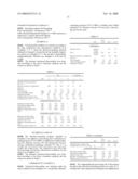 PROCESS FOR PREPARING FLUORINE-CONTAINING POLYMER diagram and image