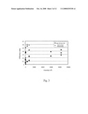 Method of batch falling strand devolatilizer diagram and image