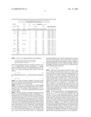 Method of batch falling strand devolatilizer diagram and image