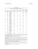 PROCESS FOR THE REDUCTION OF ACIDIC CONTAMINATES IN FLUORINATED HYDROCARBONS diagram and image