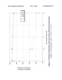 Aromatization of alkanes using a germanium-zeolite catalyst diagram and image