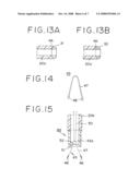 MEDICAL DEVICE AND USING METHOD THEREOF diagram and image