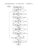 TOOL FOR ENDOSCOPE AND ENDOSCOPE SYSTEM diagram and image