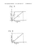 Endoscope with Miniature Imaging Arrangement diagram and image