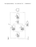 AUTOFLUORESCENCE ENDOSCOPE SYSTEM AND LIGHT-SOURCE UNIT diagram and image