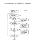 AUTOFLUORESCENCE ENDOSCOPE SYSTEM AND LIGHT-SOURCE UNIT diagram and image