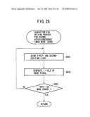 AUTOFLUORESCENCE ENDOSCOPE SYSTEM AND LIGHT-SOURCE UNIT diagram and image