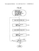 AUTOFLUORESCENCE ENDOSCOPE SYSTEM AND LIGHT-SOURCE UNIT diagram and image