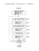 AUTOFLUORESCENCE ENDOSCOPE SYSTEM AND LIGHT-SOURCE UNIT diagram and image