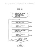 AUTOFLUORESCENCE ENDOSCOPE SYSTEM AND LIGHT-SOURCE UNIT diagram and image