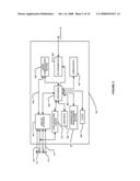 METHOD AND APPARATUS FOR PROVIDING DATA PROCESSING AND CONTROL IN MEDICAL COMMUNICATION SYSTEM diagram and image