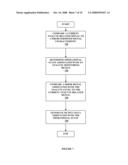 METHOD AND APPARATUS FOR PROVIDING DATA PROCESSING AND CONTROL IN MEDICAL COMMUNICATION SYSTEM diagram and image