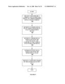 METHOD AND APPARATUS FOR PROVIDING DATA PROCESSING AND CONTROL IN MEDICAL COMMUNICATION SYSTEM diagram and image