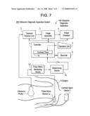 ULTRASONIC DIAGNOSTIC APPARATUS diagram and image