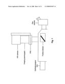 Method For Evaluating Relative Oxygen Saturation in Body Tissues diagram and image