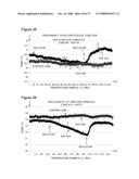 METHOD AND APPARATUS FOR DETERMINING VASCULAR HEALTH CONDITIONS diagram and image