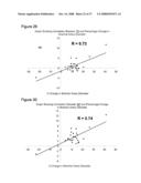 METHOD AND APPARATUS FOR DETERMINING VASCULAR HEALTH CONDITIONS diagram and image