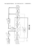 Sensitizer Solutions, Systems, and Methods of Use diagram and image