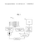 USER INTERFACE FOR CONFIGURING AN INVASIVE CARDIOLOGY DIGITAL SIGNAL AMPLIFIER AND METHOD OF USE diagram and image