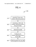 USER INTERFACE FOR CONFIGURING AN INVASIVE CARDIOLOGY DIGITAL SIGNAL AMPLIFIER AND METHOD OF USE diagram and image