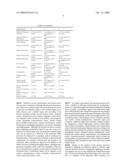 Modulation of the Pain Circuitry to Affect Chronic Pain diagram and image