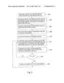 IN VIVO SENSING DEVICES AND METHODS OF IDENTIFICATION THEREOF diagram and image