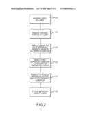 METHODS AND APPARATUS FOR SURGICAL ANASTOMOSIS diagram and image