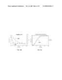 Degradation Associated Drug Delivery for Drug Eluting Stent and Medical Device Coatings diagram and image