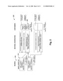 MATERIAL RESERVATION DISTRIBUTION SYSTEM AND METHOD diagram and image