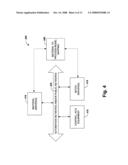 MATERIAL RESERVATION DISTRIBUTION SYSTEM AND METHOD diagram and image