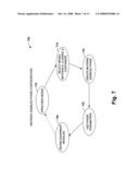 MATERIAL RESERVATION DISTRIBUTION SYSTEM AND METHOD diagram and image