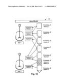 MATERIAL RESERVATION DISTRIBUTION SYSTEM AND METHOD diagram and image