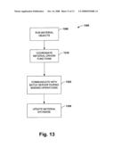 MATERIAL RESERVATION DISTRIBUTION SYSTEM AND METHOD diagram and image