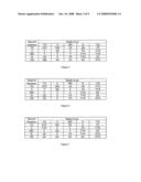 ARTIFICIAL INTELLIGENCE DEVICE AND CORRESPONDING METHODS FOR SELECTING MACHINABILITY DATA diagram and image