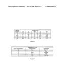 ARTIFICIAL INTELLIGENCE DEVICE AND CORRESPONDING METHODS FOR SELECTING MACHINABILITY DATA diagram and image