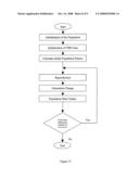 ARTIFICIAL INTELLIGENCE DEVICE AND CORRESPONDING METHODS FOR SELECTING MACHINABILITY DATA diagram and image