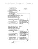 Audio System diagram and image