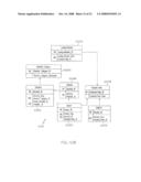 Software Factory Readiness Review diagram and image