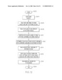 Software Factory Readiness Review diagram and image