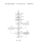 Software Factory Readiness Review diagram and image