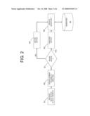 METHOD FOR MANAGING WIRELESS DEVICES USING LIFECYCLE ANALYSIS diagram and image