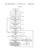 VERTICAL FURNACE HAVING LOT-UNIT TRANSFER FUNCTION AND RELATED TRANSFER CONTROL METHOD diagram and image