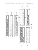 Robotic system and method for controlling the same diagram and image