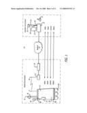 Medical tele-robotic system diagram and image