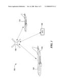 METHODS AND APPARATUS FOR AIRCRAFT TURBULENCE DETECTION diagram and image