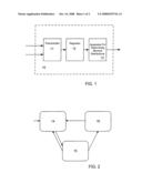 Process and Apparatus for the Sway Stabilization of a Motor Vehicle diagram and image