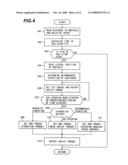 Steering Assist System and Vehicle Mounted with the Same diagram and image