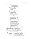 Safety arrangement for a discharging signalling system diagram and image