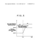 CONTROL APPARATUS AND METHOD FOR CONTINUOUSLY VARIABLE TRANSMISSION diagram and image